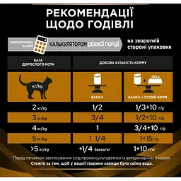 Вологий корм для котів Purina Pro Plan Veterinary Diets NF ST/OX Renal Function Advanced Care 195 г - мініатюра 9