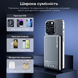 Повербанк 5000mAh Choetech B738 Black QC3.0 PD3.0 бездротова магнітна зарядка (43-00161) - мініатюра 13