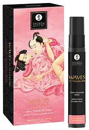 Спрей для посилення слиновиділення Shunga Waves of Pleasure Watermelon