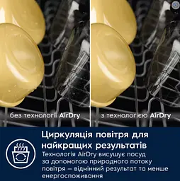 Посудомийна машина Electrolux EEC67310L (7280467) - мініатюра 4