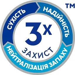 Урологічні прокладки Tena Lady Slim Micro 18 шт. - мініатюра 4