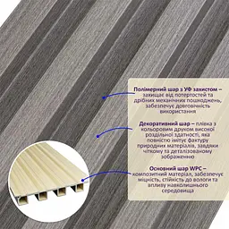 Рейка декоративна Sticker Wall WPC стінова 3000х165х23мм Сталева сіра SW-00001528 - мініатюра 5