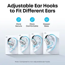Навушники SoundСore V40i White Anker teh0021316 - мініатюра 5