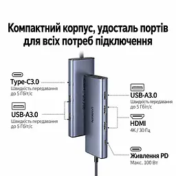 Док-станція UGREEN CM639 хаб 7 в 1 з підключенням до ноутбука через USB-C 2 виходи HDMI сірий (45107) - мініатюра 2