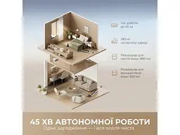 Миючий вертикальний пилосос Dreame Wet&Dry Vacuum Cleaner H14 AE 1 в 1 - мініатюра 2