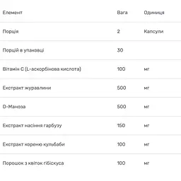 Комплекс для сечовивідних шляхів Bluebonnet Nutrition Targeted Choice Urinary Tract Support 60 вегетаріанських капсул - мініатюра 3