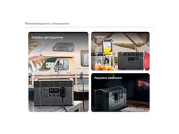 Зарядна станція Allpowers S2000 Pro - мініатюра 8