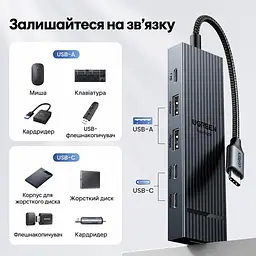 USB-C хаб UGREEN Revodok Pro CM818 6 в 1 HDMI до 4K 60 Гц 2 USB-A та 2 USB-C для даних USB 3.2 Gen 2 до 10 Гбіт/с вхід USB-C PD 3.0 до 100 Вт наскрізне заряджання ноутбука до 85 Вт HDMI потребує USB-C з відеовиходом заряджання потребує приймання живлення USB-C для 85 Вт потрібні зарядний пристрій PD 100 Вт і кабель Windows macOS Linux без драйверів Steam Deck ROG Ally індикатор алюмінієвий корпус вбудований кабель 20 см космічний сірий (45363) - мініатюра 7