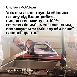 Праска Braun SI 9661 VI фіолетова - мініатюра 8