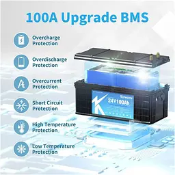 Акумулятор Kepworth LiFePO4 24V 24V/100Ah/2400Wh [113743] - мініатюра 4
