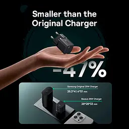 Мережевий зарядний пристрій Baseus GaN5 Fast Charger (Xiaomini) 1Type-C 25 W EU P10110909113-01 Black - мініатюра 3