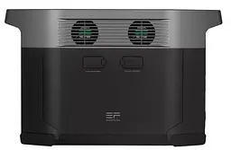 Зарядна станція EcoFlow Delta Max 1600 [DeltaMAX1600-EU] [68171] - мініатюра 7