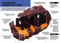 MINECRAFT. Довідник Нижнього світу і Краю - Стефані Мілтон - мініатюра 3