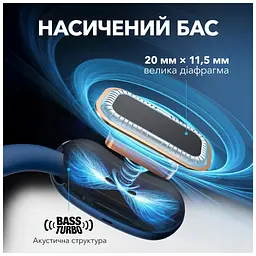 Навушники Anker SoundСore AeroFit 2 Blue (A3874G31) - мініатюра 8