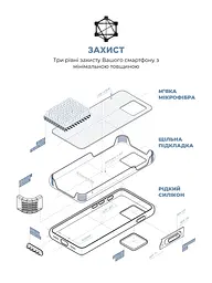 Панель ArmorStandart ICON2 MagSafe для Apple iPhone 15 Pro Max Winter Blue (ARM72755) - мініатюра 6