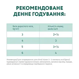 Вологий корм для кішок Optimeal зі смаком кролика в білому соусі 85 г (4820083905476) - мініатюра 7