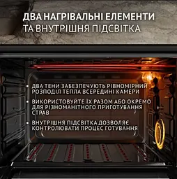 Електрична піч Perfelli Sierra 37 Black - мініатюра 4