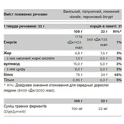 Протеїн Pure Gold Compact Whey Gold Chocolate Orange 1000 г - мініатюра 2
