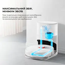 Робот-пилосос Dreame D10 Plus (RLS3D) - мініатюра 7
