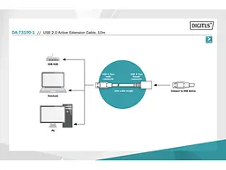 Кабель Digitus DA-73100-1 USB 2.0 активний подовжувач - мініатюра 4