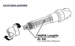 Ліхтарик VARTA Indestructible F20 Pro, 6 Вт, IP67, IK08, до 350 люменів, до 140... - мініатюра 4
