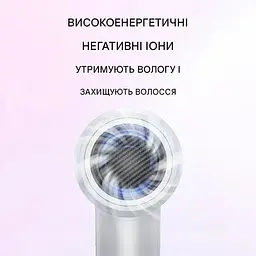 Фен Hoco HP10 High-Speed Negative Ion Hair Dryer with Digital Display Grey - мініатюра 4