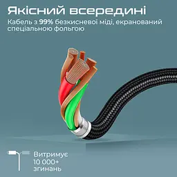 Кабель Promate HDMI-USB Type C V 2.0 1.8 м (hdmi-pd100.grey) - мініатюра 5