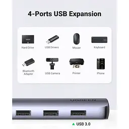 USB-хаб Ugreen 5 в 1 USB-C / 4xUSB 3.0 / 1x4K HDMI (20197) [63381] - мініатюра 3