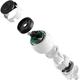 IP-камера Ubiquiti UniFi Protect G5 Bullet (UVC-G5-BULLET) - мініатюра 7