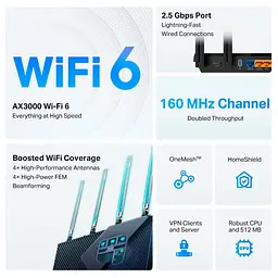 Роутер TP-Link Archer AX55 Pro AX3000 Black 802.11ax (ARCHER AX55 PRO) - мініатюра 5
