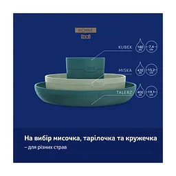Набір дитячого посуду LOVI Pistachio з кружкою (21/532_gre) - мініатюра 5