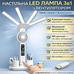 Настільна LED-лампа з вентилятором, РК-дисплеєм і 4 світловими панелями KRX-1011 - мініатюра 2
