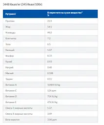 Корм для собак Hill's Prescription Diet Gastrointestinal Biome при розладах травлення з куркою 1.5 кг - мініатюра 2