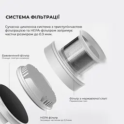 Ручний пилосос Xiaomi Deerma Vacuum Cleaner Blue (DX1000W) - мініатюра 9