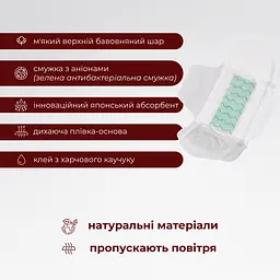 Міні денні жіночі натуральні гігієнічні прокладки FEEL FINE (для місячних) - мініатюра 3