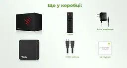 Смарт ТВ приставка Tanix W2 4/64Gb Amlogic S905W2 Android TV 11. Медіаплеєр 4K HDR - мініатюра 9