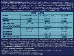 Дієтична добавка Фармак Панжест 20 капсул - мініатюра 2