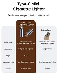 Портативний USB Type-C запальник з вітрозахистом - мініатюра 12