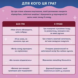 Мінігра «Закохані серця» - мініатюра 5