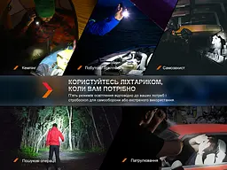 Ліхтар тактичний акумуляторний Fenix PD35R - мініатюра 9
