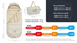 Спальник дитячий з капюшоном Naturehike B180 CNH22SD001, бежевий - мініатюра 14