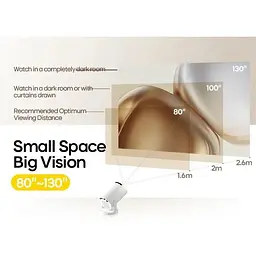 Смарт проектор Magcubic HY300 Pro Android 14, chip H726, 8K24fps, 1GB/8GB Wi-Fi 2.4G/5G Кінотеатр White (19029) - мініатюра 6