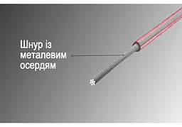 Швидкісна скакалка з лічильником EasyFit чорно-рожевий (EF-1916-BP) - мініатюра 4
