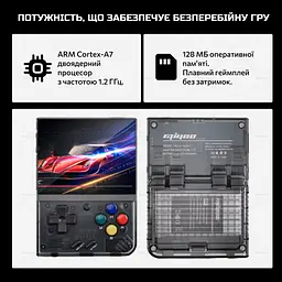 Портативна ігрова ретро консоль MIYOO MINI PLUS - мініатюра 6