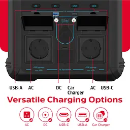 Зарядна станція Energizer 700Вт (551 Вт/г) AC, LMFP,MPPT,USB-C PD 100Вт - мініатюра 6
