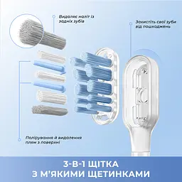 Електрична зубна щітка Mova Fresh Pro Sliver (ATB15A-SIL) - мініатюра 5