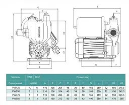 Насосна станція SHIMGE PW370, Hmax 36 м, Qmax 40 л/хв - мініатюра 3
