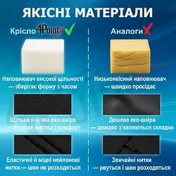 Геймерське крісло 4Points GT Синє - мініатюра 8