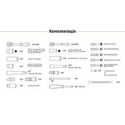 Універсальний набір інструменту Alloid 1/4" & 1/2" 108 шт (6 гран) (НГ-4108П-6) - мініатюра 5