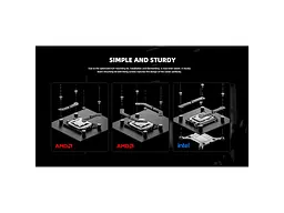 Водяне охолодження ID-COOLING DashFlow 360 XT Pro - мініатюра 10